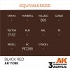 AK Interactive AK11098 BLACK RED – STANDARD 17ml